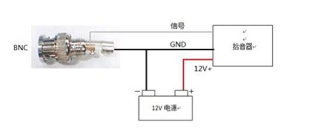 海康威视录像机录音接线及配置指导-第2张图片-挨踢攻城狮 海康威视录像机录音接线及配置指导-第2张图片-挨踢攻城狮