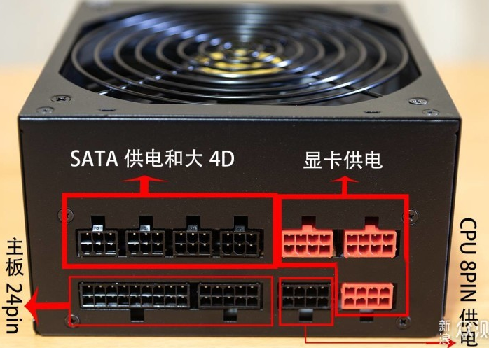 全模组电源和非模组的区别-第2张图片-挨踢攻城狮